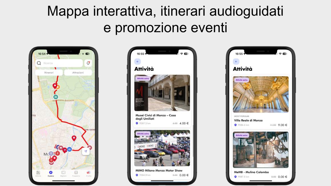 MONZA ENTRA IN YESMILANO CITY PASS