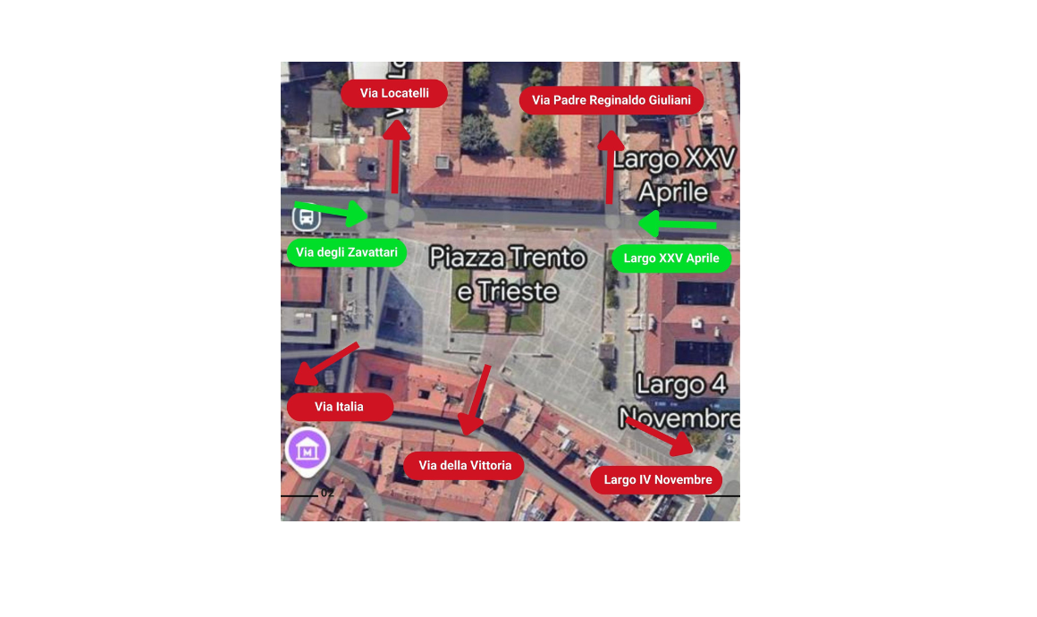 Informazioni di accesso - 3 di 6