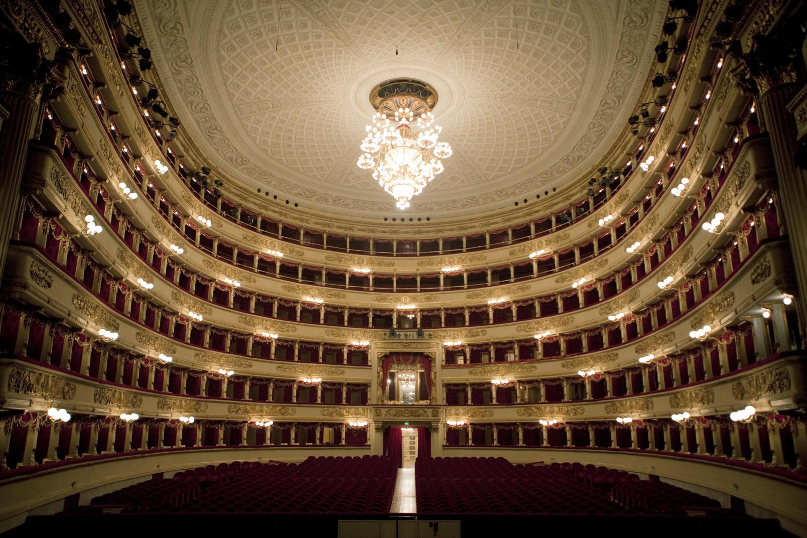the interior of Teatro alla Scala